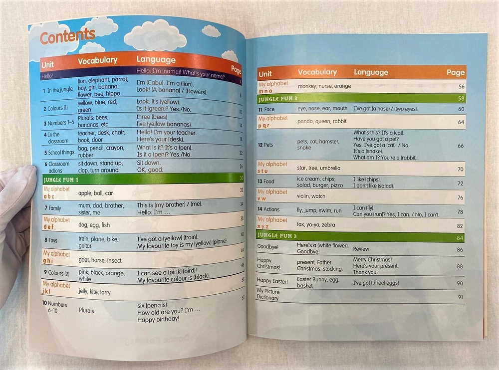 Fly High 1 Pack (Pb+Ab)