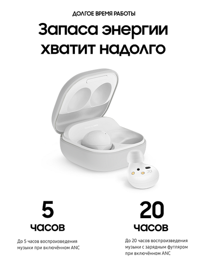 Наушники Samsung Galaxy Buds2 Белый