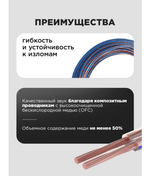 Кабель акустический 2х0.75мм Bos-Mini прозрачный (10м/уп)