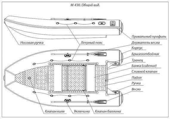 Надувная лодка Фрегат М-430 серая