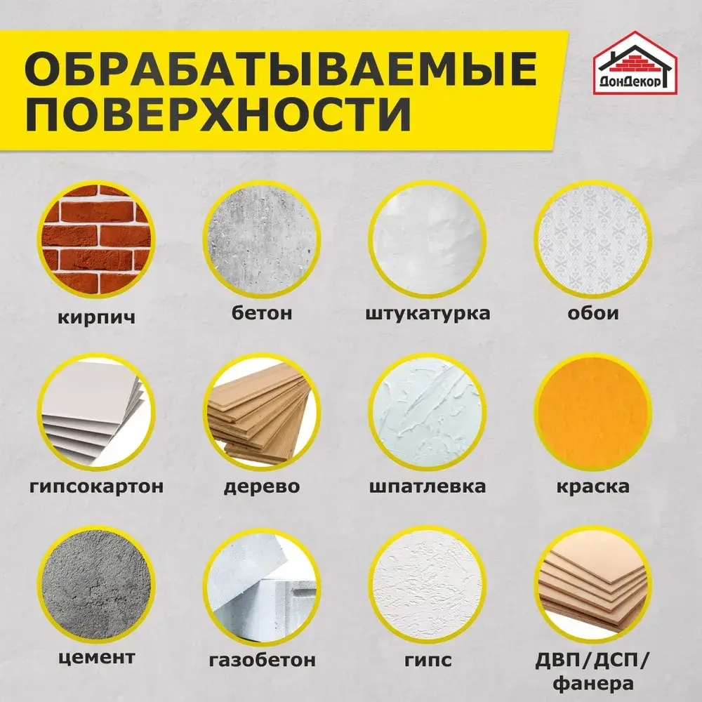 Грунтовка-концентрат 1:10, 1 л., для наружных и внутренних работ, глубокого проникновения Экстра