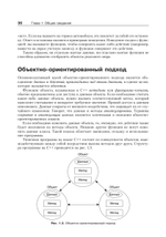 Объектно-ориентированное программирование в С++. Классика Computer Science