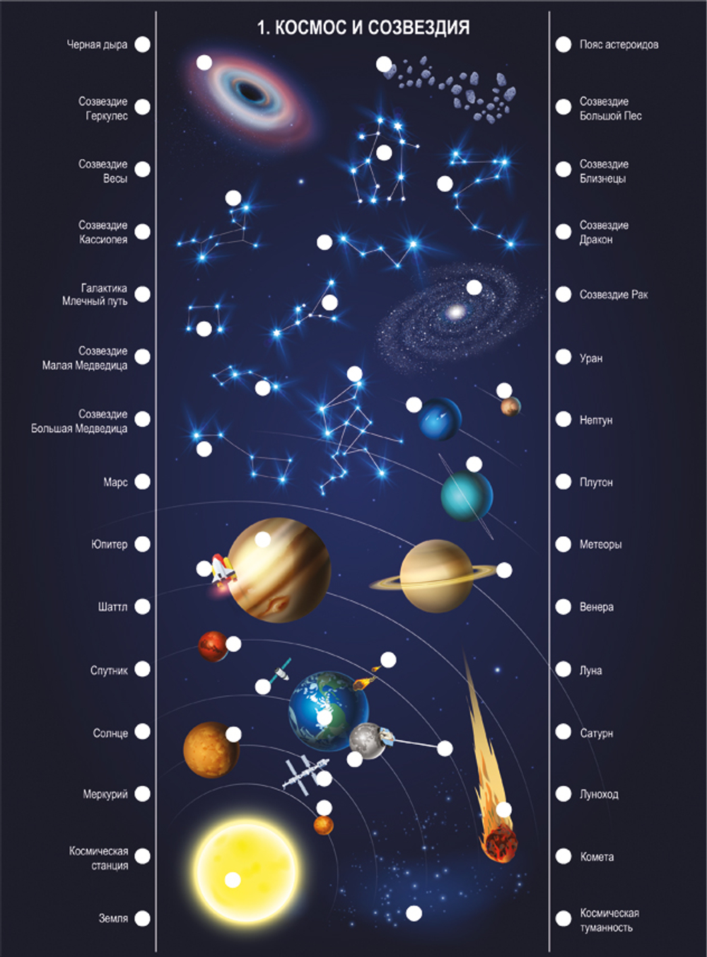 Игра Электровикторина "Все обо всем"