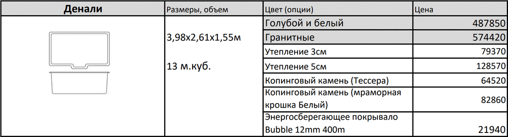 Композитный бассейн Денали