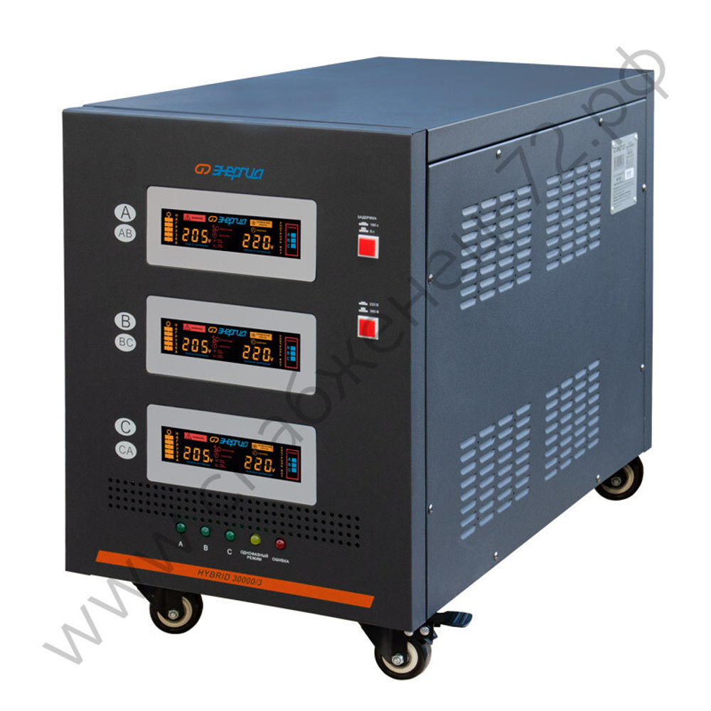 Стабилизаторы напряжения Энергия Hybrid II трехфазные