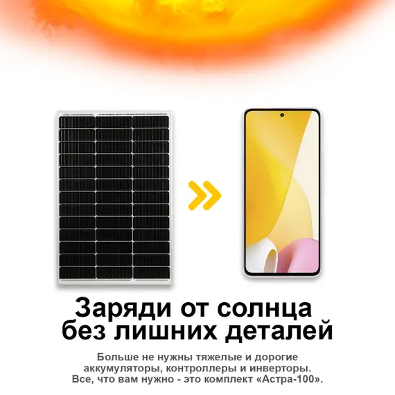 Солнечная электростанция Астра 100 Вт 2 Type-C