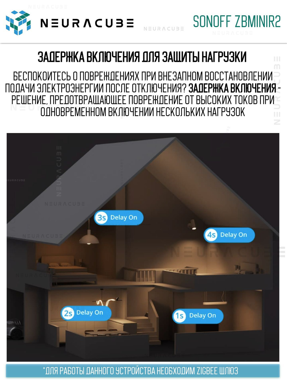Zigbee реле Sonoff ZBMINIR2 Extreme, 10А/2200Ватт (Работает с Алисой, Сбер Салют)