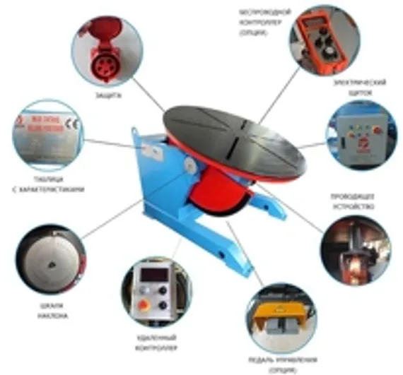 Головка фрезерная NKO Machines для B2 Air