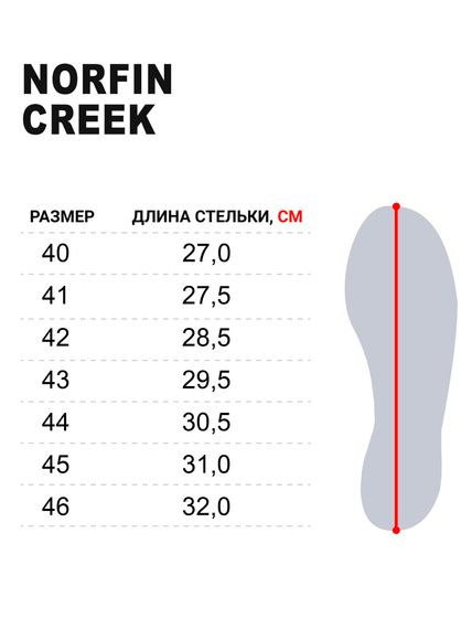 Ботинки забродные Norfin CREEK р.43