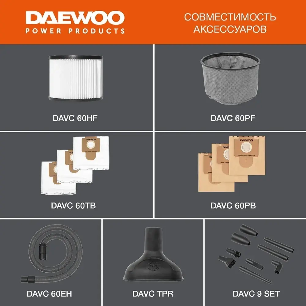 Пылесос промышленный DAEWOO 3,2кВт, 60 л