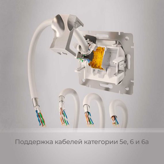 Розетка Ethernet RJ-45 cat. 6A экранированная (белый матовый) W5120001/ a069684
