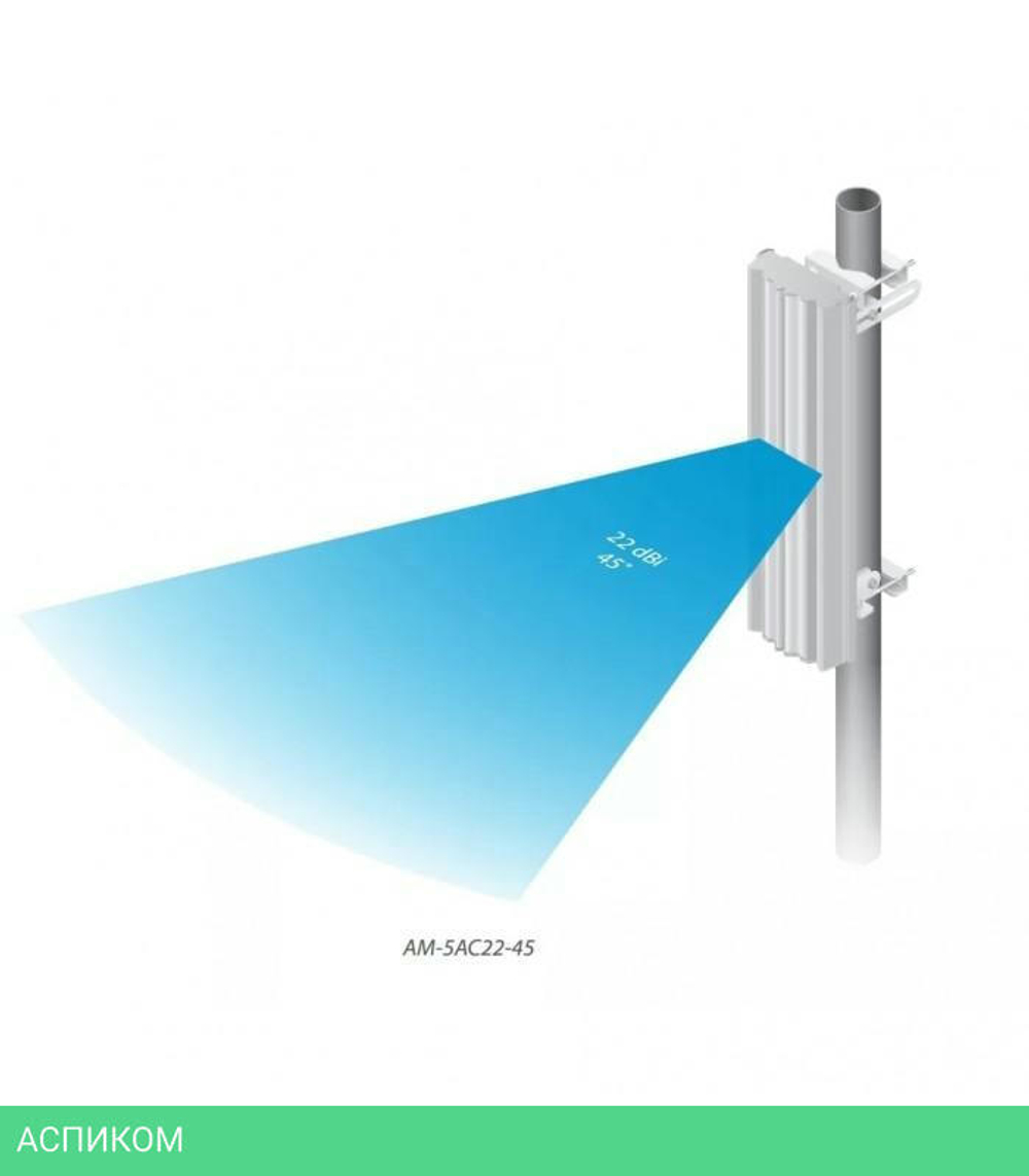 Антенна беспроводной связи Ubiquiti AM-5AC22-45