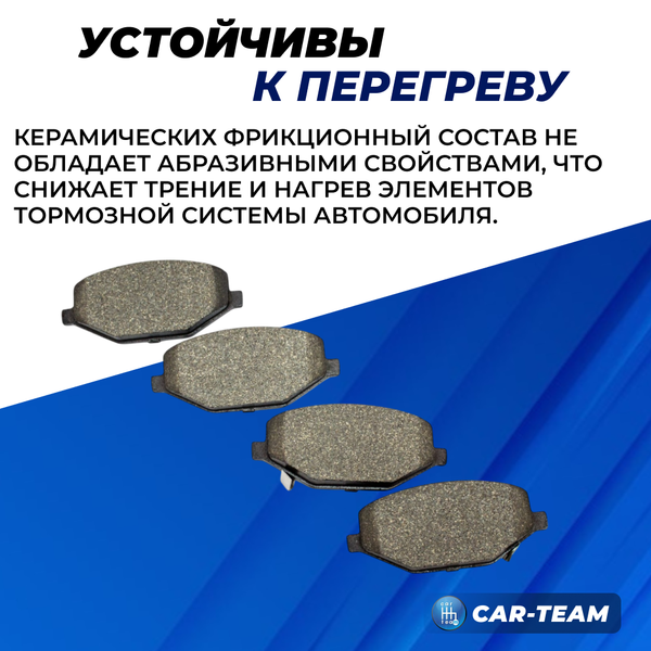 Колодки тормозные передние (керамические) Geely Coolray, Belgee x50, Brilliance H230 (арт. ZCP-0870)