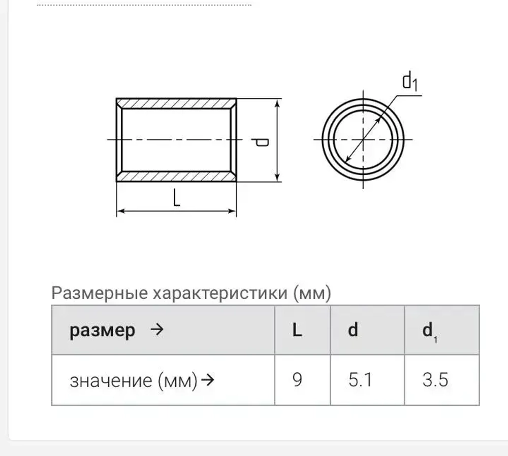 Гильза кабельная ГМЛ-П 6 медная луженая для параллельного соединения 30 шт