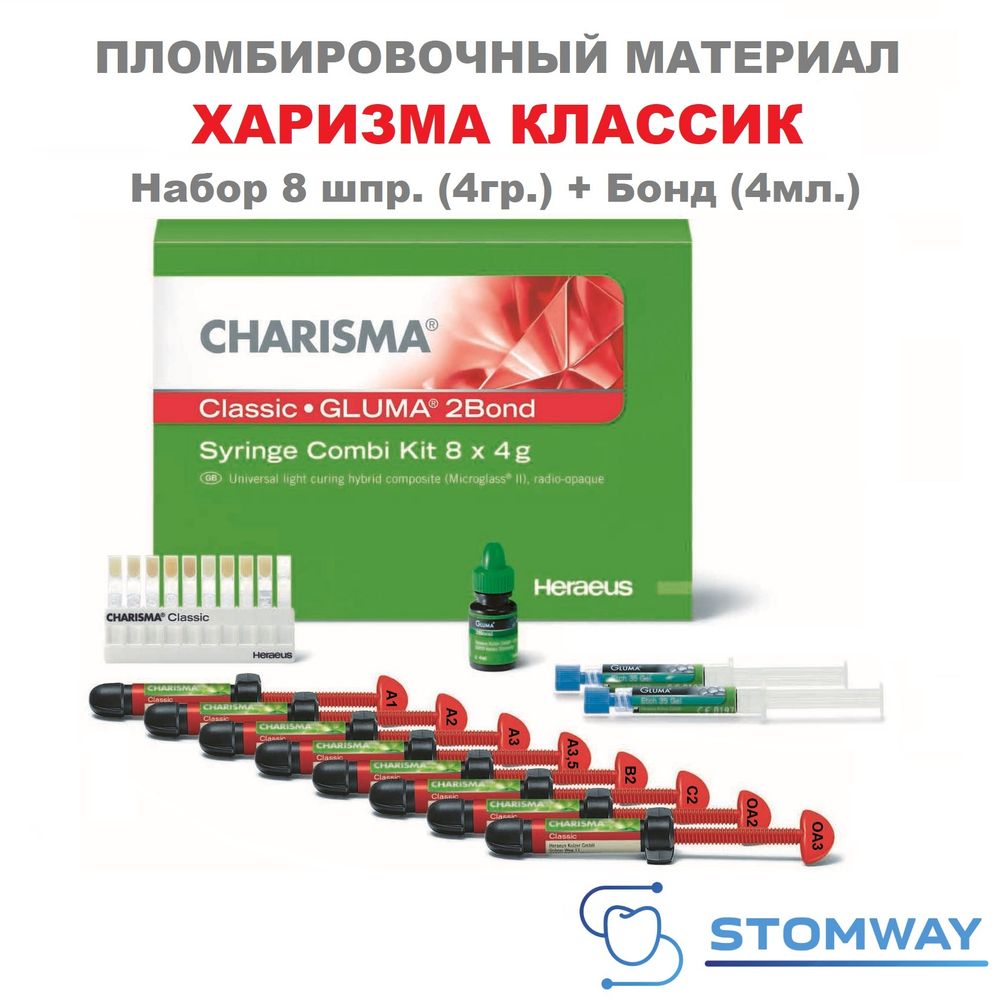 Charisma Classic Kit (8 шпр., бонд, гель травл.) Харизма Классик набор, пломбировочный материал