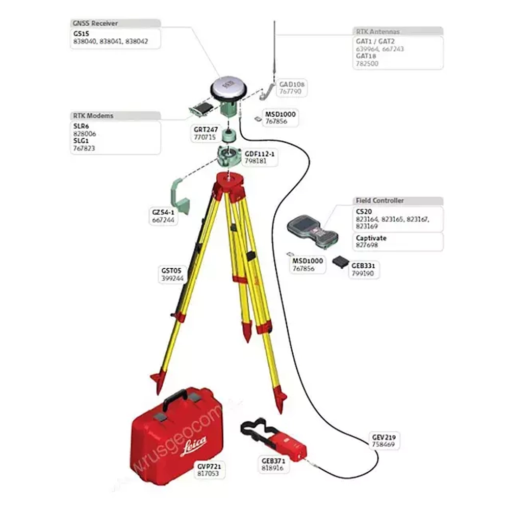 GNSS/GPS приёмник Leica GS15 (минимальный)