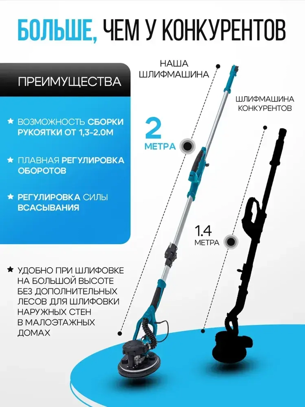Шлифовальная машина жираф с подсветкой