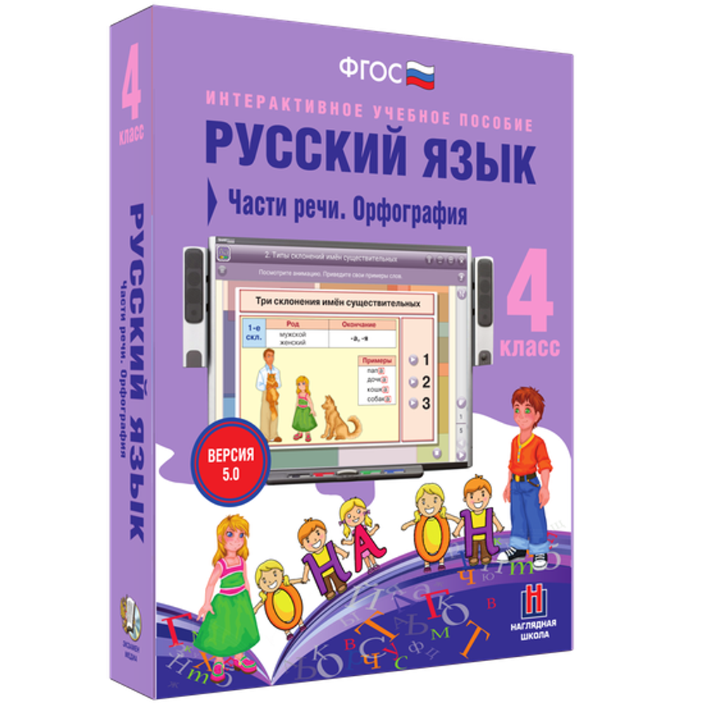 Русский язык. 4 класс. Части речи. Орфография