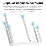 TP-Link Archer C86 Двухдиапазонный Wi-Fi роутер AC1900