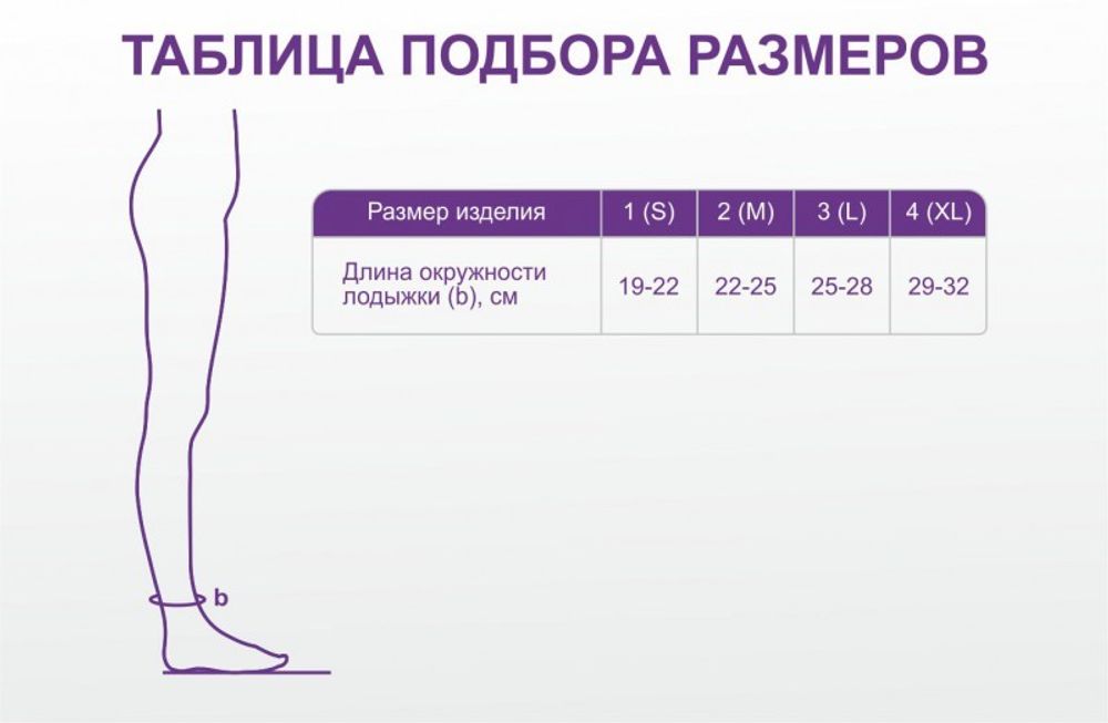 Бандаж на голеностопный сустав ИНТЕКС 1-й класс компрессии