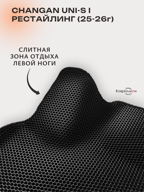 Передние автомобильные коврики ЭВА с бортами для Changan UNI-S рестайлинг (CS55 Plus рестайлинг 2)