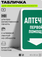 Табличка для обеспечения безопасности "Аптечка первой помощи", для офиса, по охране труда для предприятия, организаций, 40х30 см, Silver Plane x Айдентика Технолоджи
