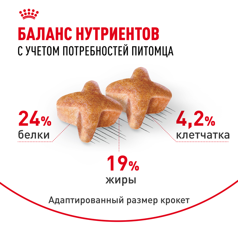 Royal Canin German Shepherd Adult Немецкая овчарка Эдалт Корм сухой для взрослых собак породы Немецкая овчарка 3кг