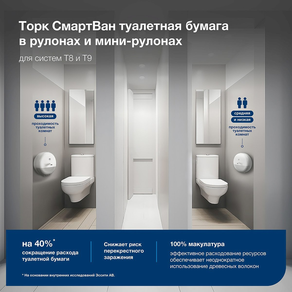 Туалетная бумага Торк СмартВан Комфорт Мини, 2-слойная, T9, 472261, белая, 130 метров, 12 рулонов в  упаковке