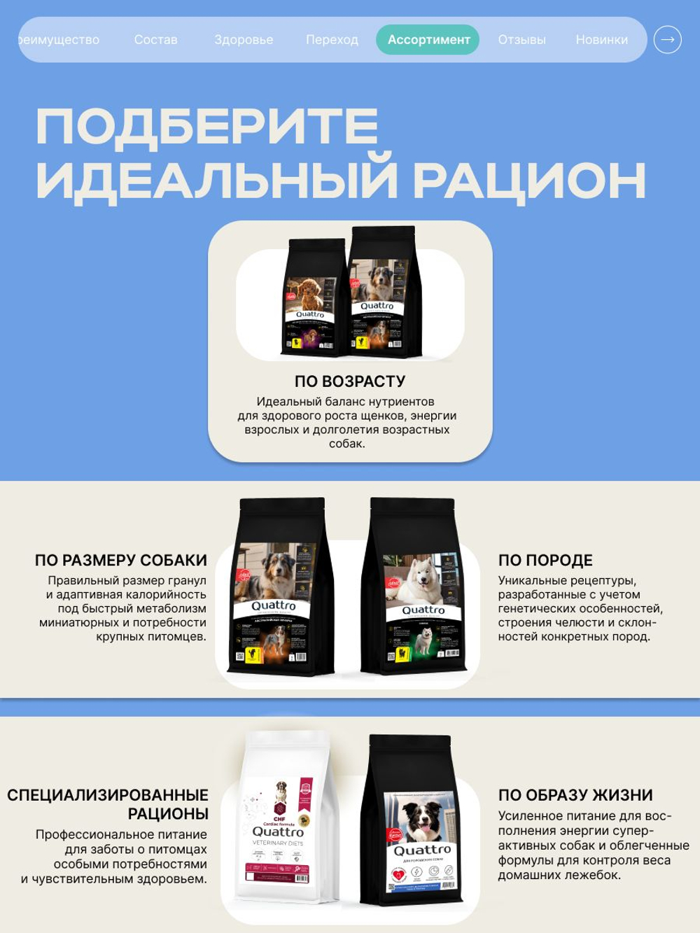 Корм сухой для собак породы Чау-чау, с кроликом, 12 кг, QUATTRO