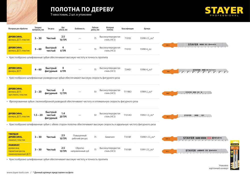 STAYER T101AO, полотна для эл/лобзика, HCS, по ламинату, дереву, фанере, фигур. рез, Т-хвостовик, шаг 1,4мм, 50мм, 2шт, STAYER Professional