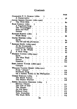 Modern American Poetry | Louis Untermeyer