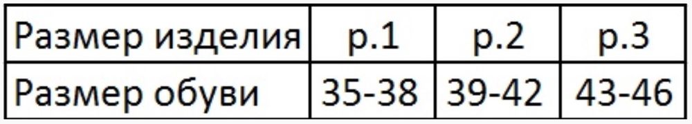 Comforma Подпяточники ортопедические полиуретановые GO heel С 7031