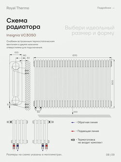 Дизайн-радиатор Royal Thermo Insignia