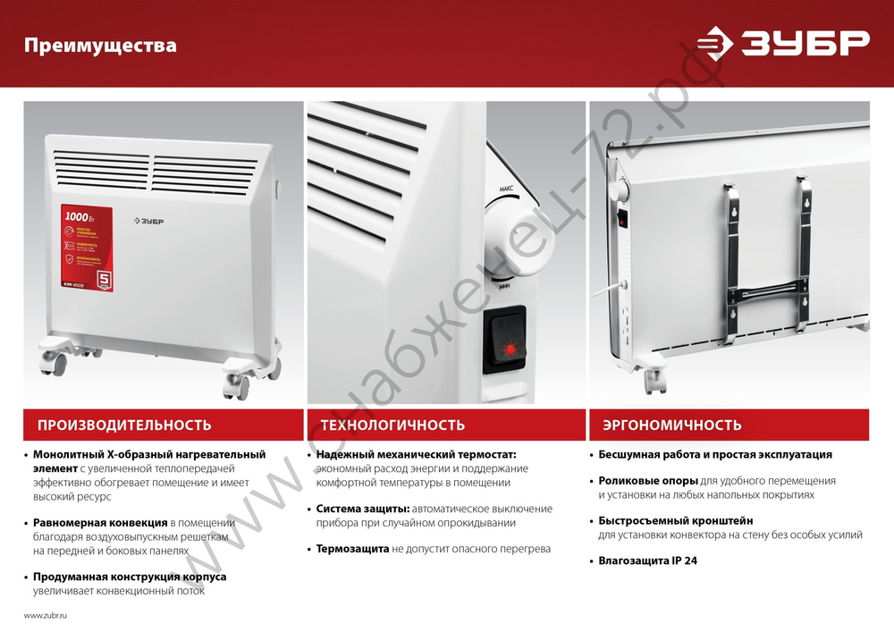 ЗУБР М серия 1.5 кВт, электрический конвектор (КЭМ-1500)