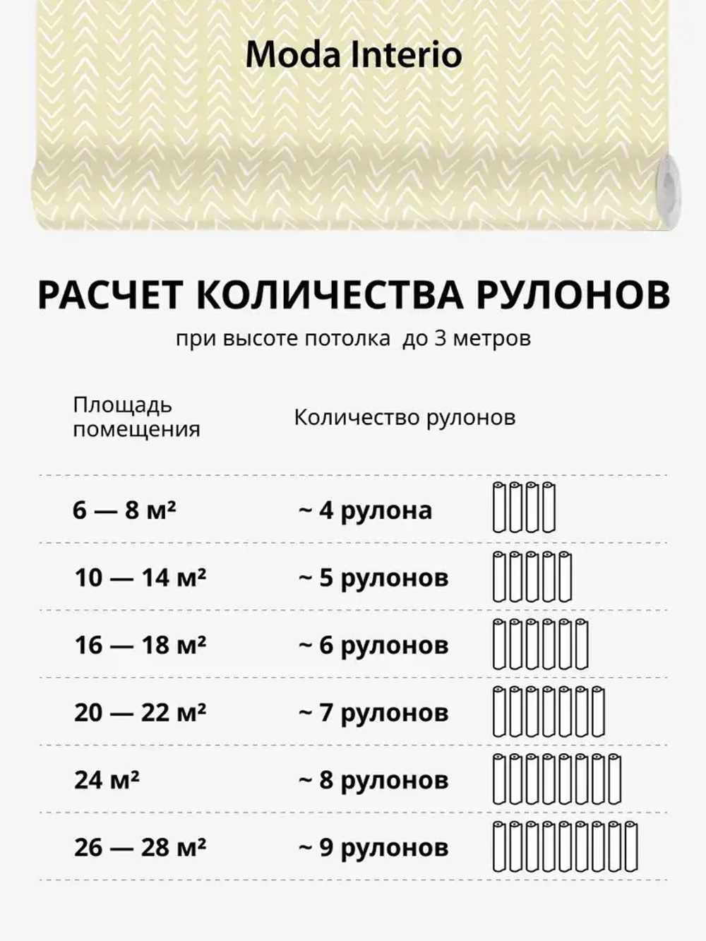 Обои виниловые флизелиновые, геометрия на желтом, ковер, мешковина, метровые, для детской, Arrow (Moda interio)