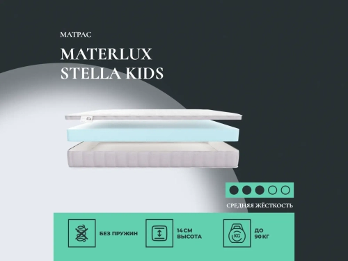 Детский матрас Materlux Stella Kids