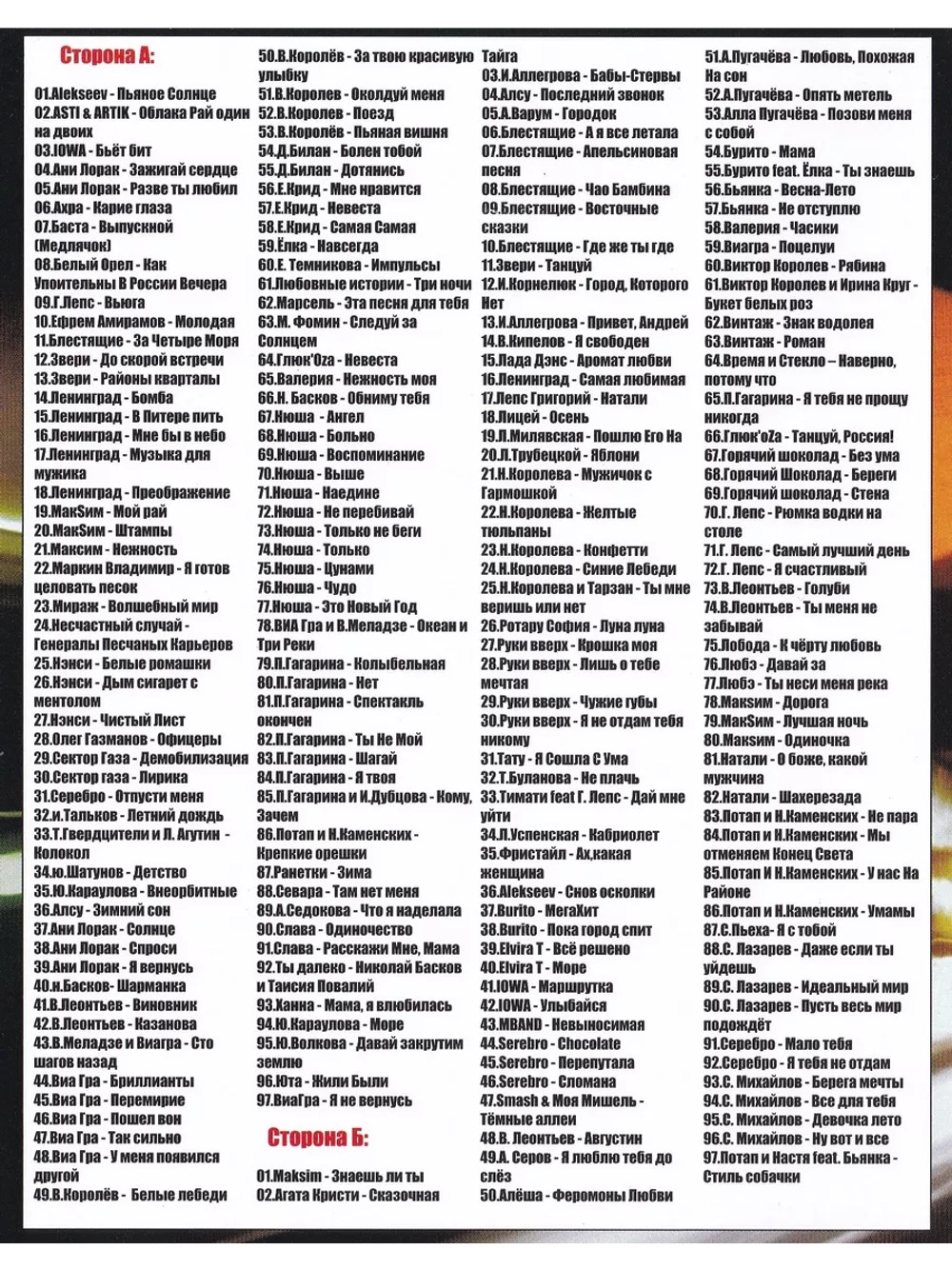 Лучшие хиты дорожного радио