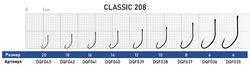 Крючок Dunaev Classic 208 # 8 (упак. 10 шт)