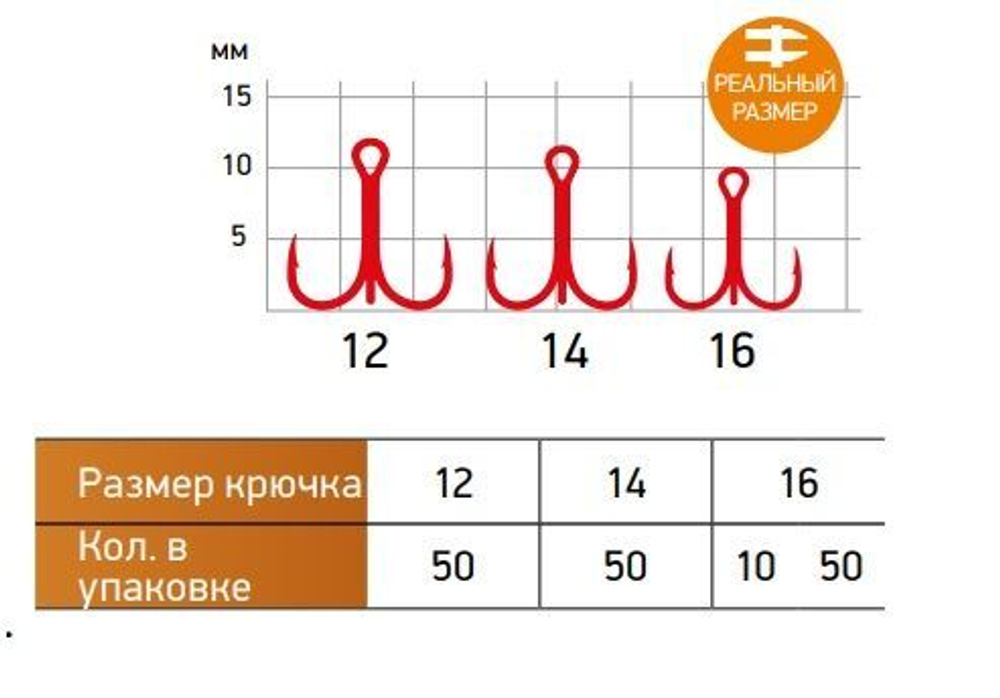 Крючки для рыбалки Saikyo тройные 6063-1X-CP R