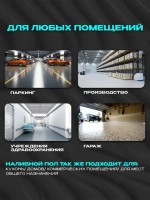 Наливной пол Экотермикс полиуретановое двухкомпонентное покрытие напольное, самовыравнивающийся на 8 м2 / стяжка пола цвет светло-серый 20 кг.