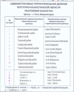 КАРТА ВОСТОЧНО-КАЗАХСТАНСКОЙ ОБЛАСТИ 2026 год большая на стену 150 х 200 см