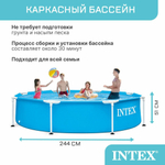 Каркасный бассейн 244х51 см Intex 28205, круглый семейный бассейн для дачи Metal Frame 1828 л