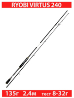 Спиннинг штекерный VIRTUS 2,10m 4-26g IM7