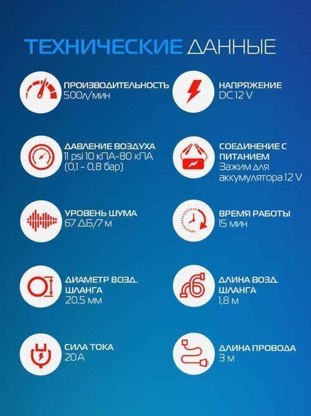 Насос электрический GP80S  12V