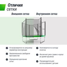 Батут UNIX Line Simple 10 ft (305 см) с внешней защитной сеткой, цветной