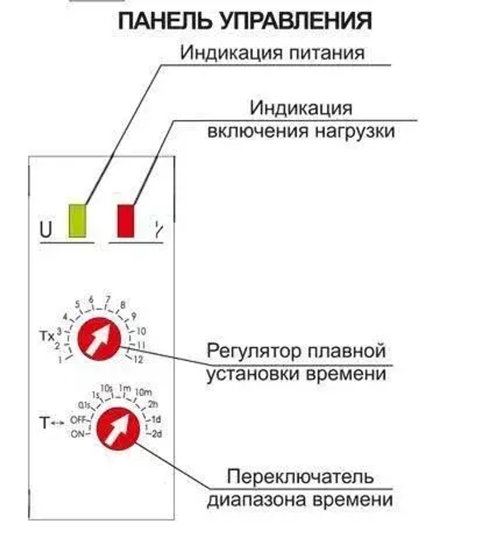 Реле времени PCR-515 2х8А 230В 2перекл. IP20 (диапазон времени 0.1сек-24дней)