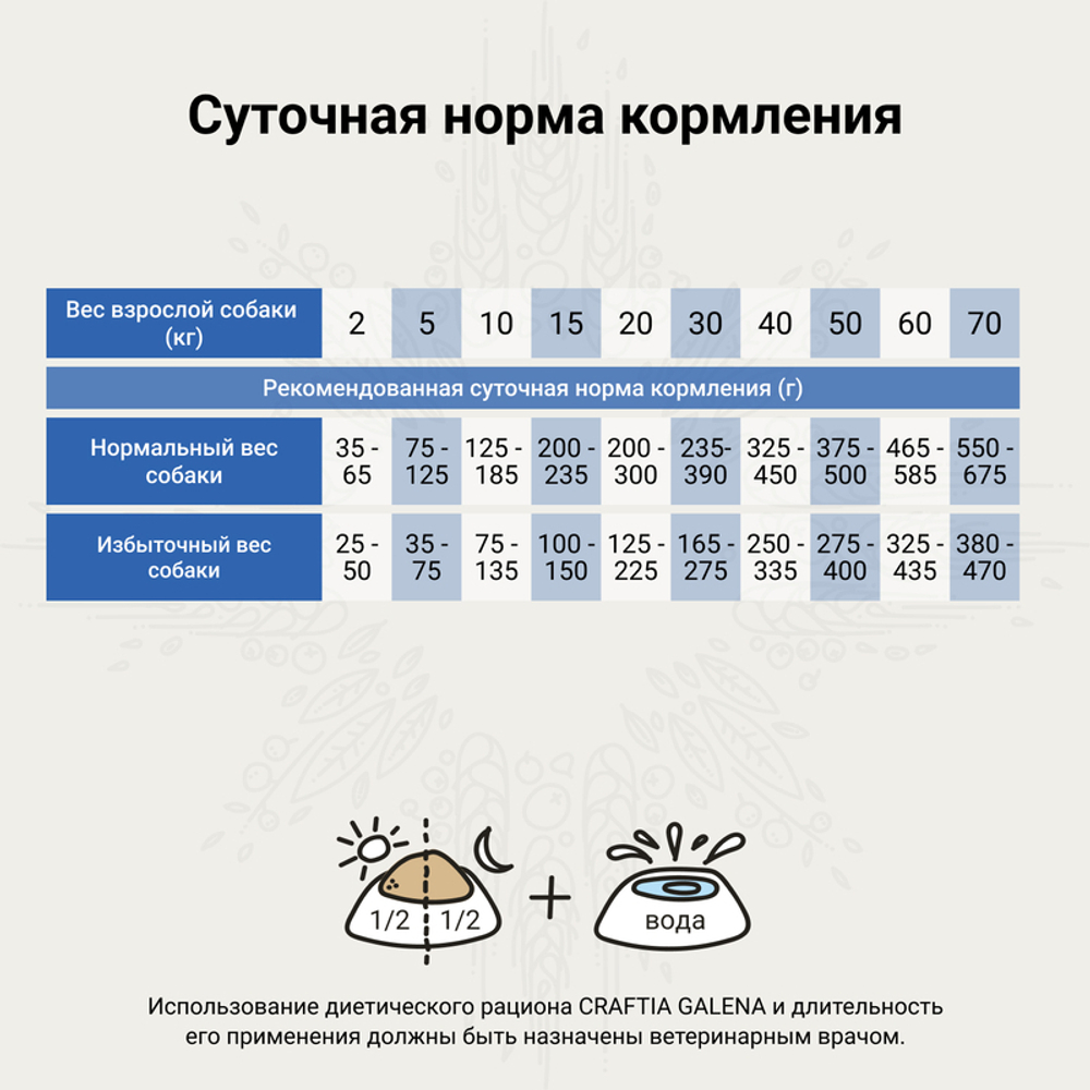 CRAFTIA GALENA DOG JOINT & MOBILITY CARE Мобилити 2 кг для собак при заболевании суставов