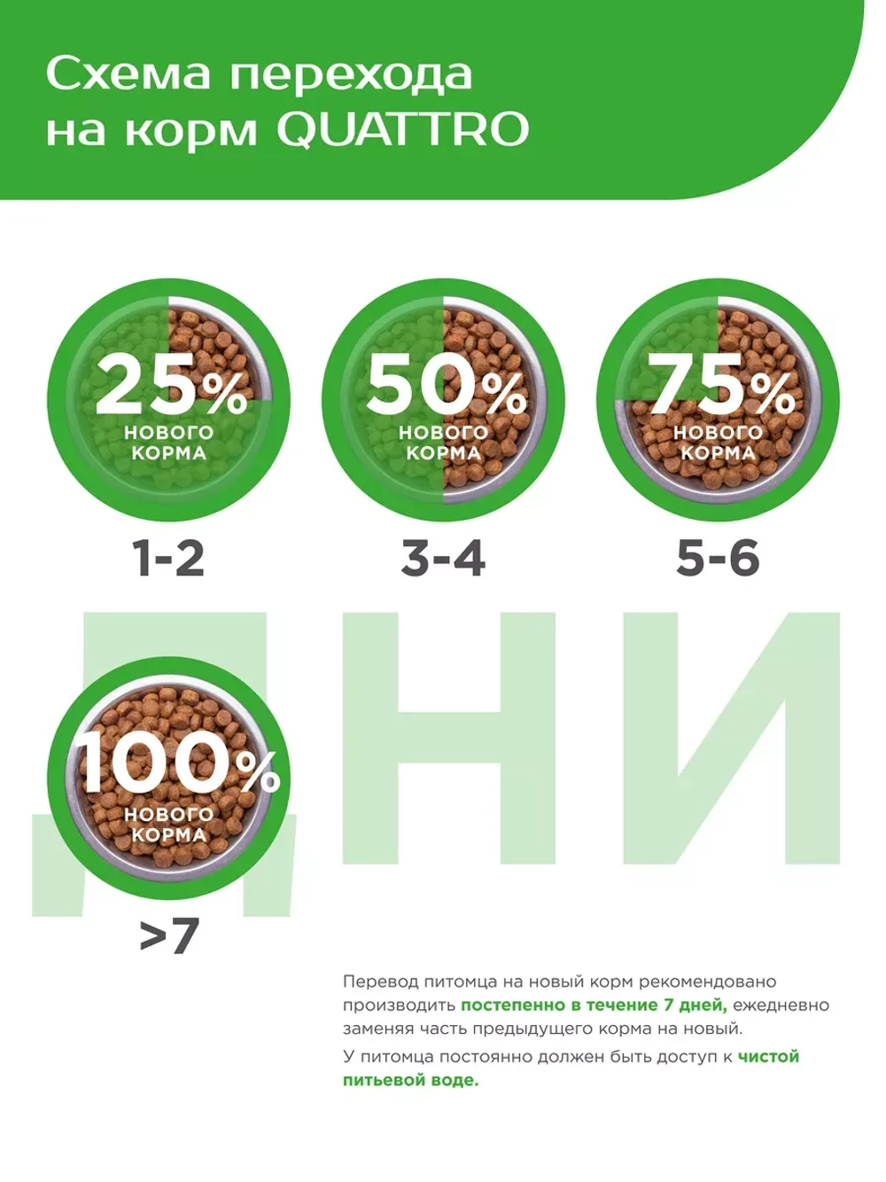 Корм для гигантских городских собак, с ягненком, 12 кг