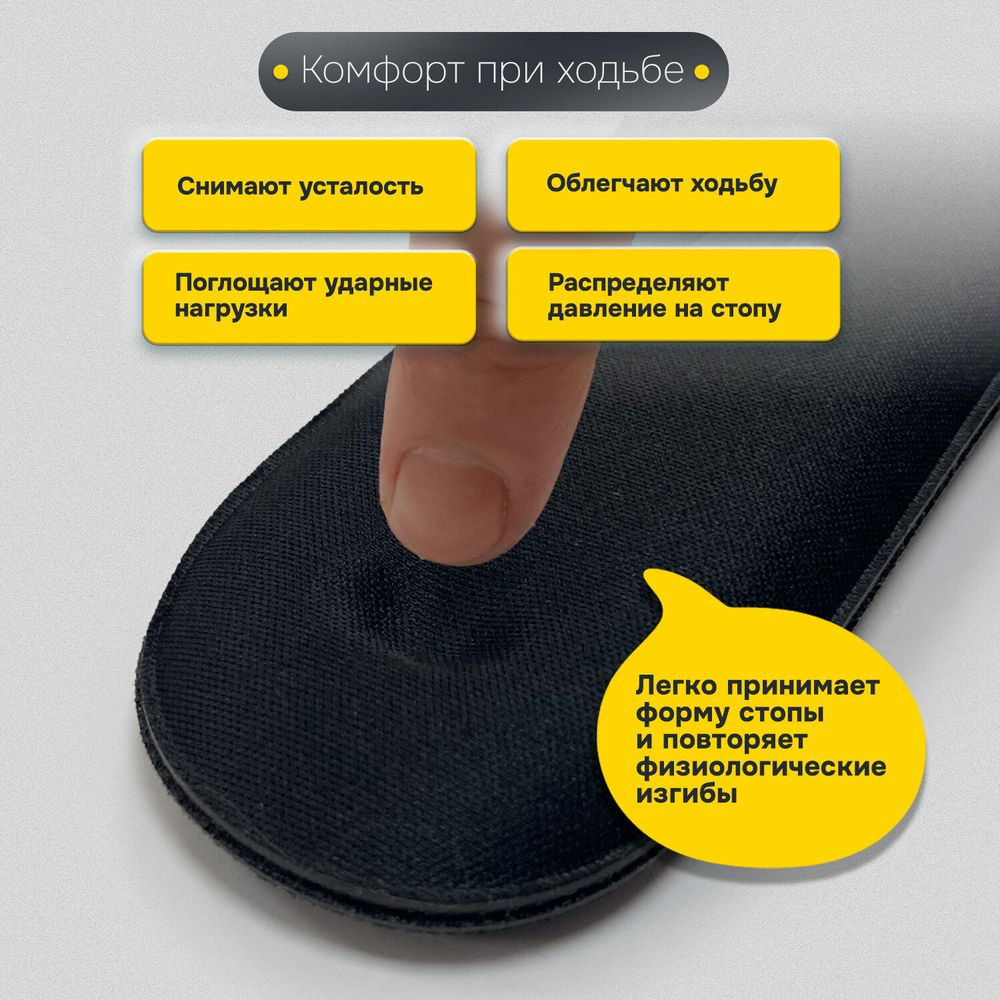 Стельки для обуви с ЭФФЕКТОМ ПАМЯТИ, материал MEMORY FOAM, размер RU 34-39 / EU 35-40, с линиями выреза, SHEGRA (ШЕГРА), 700746