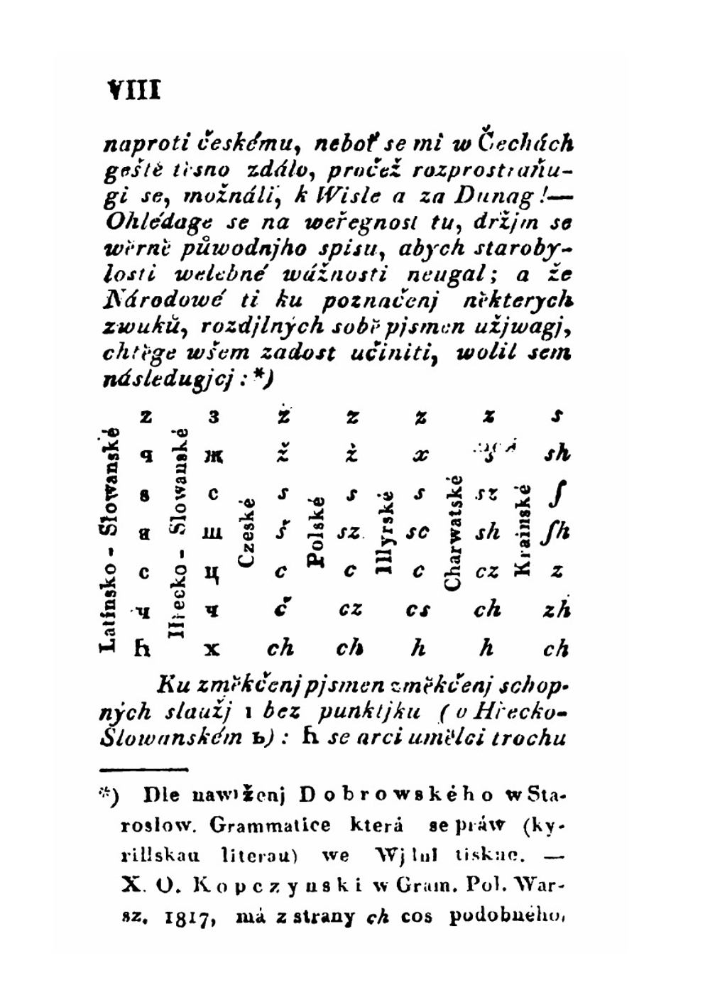 Слово о полку Игореве | В. Ханка